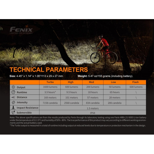 Přední světlo FENIX BC26R